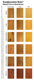 Transformation Siding and Trim color chart